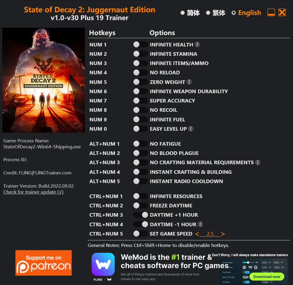 State of Decay 2: Juggernaut Edition Trainer/Cheat